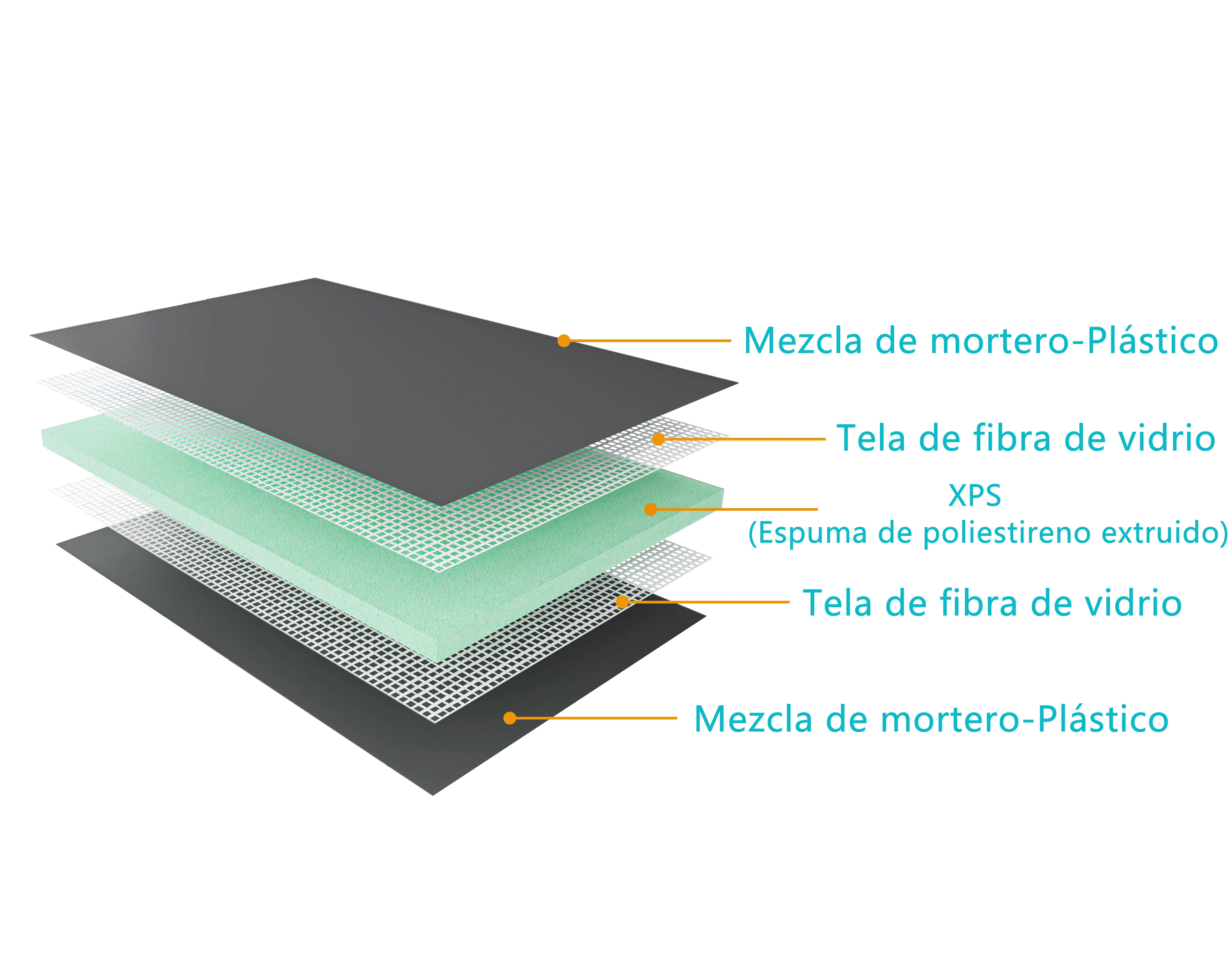 Imagen del producto 4