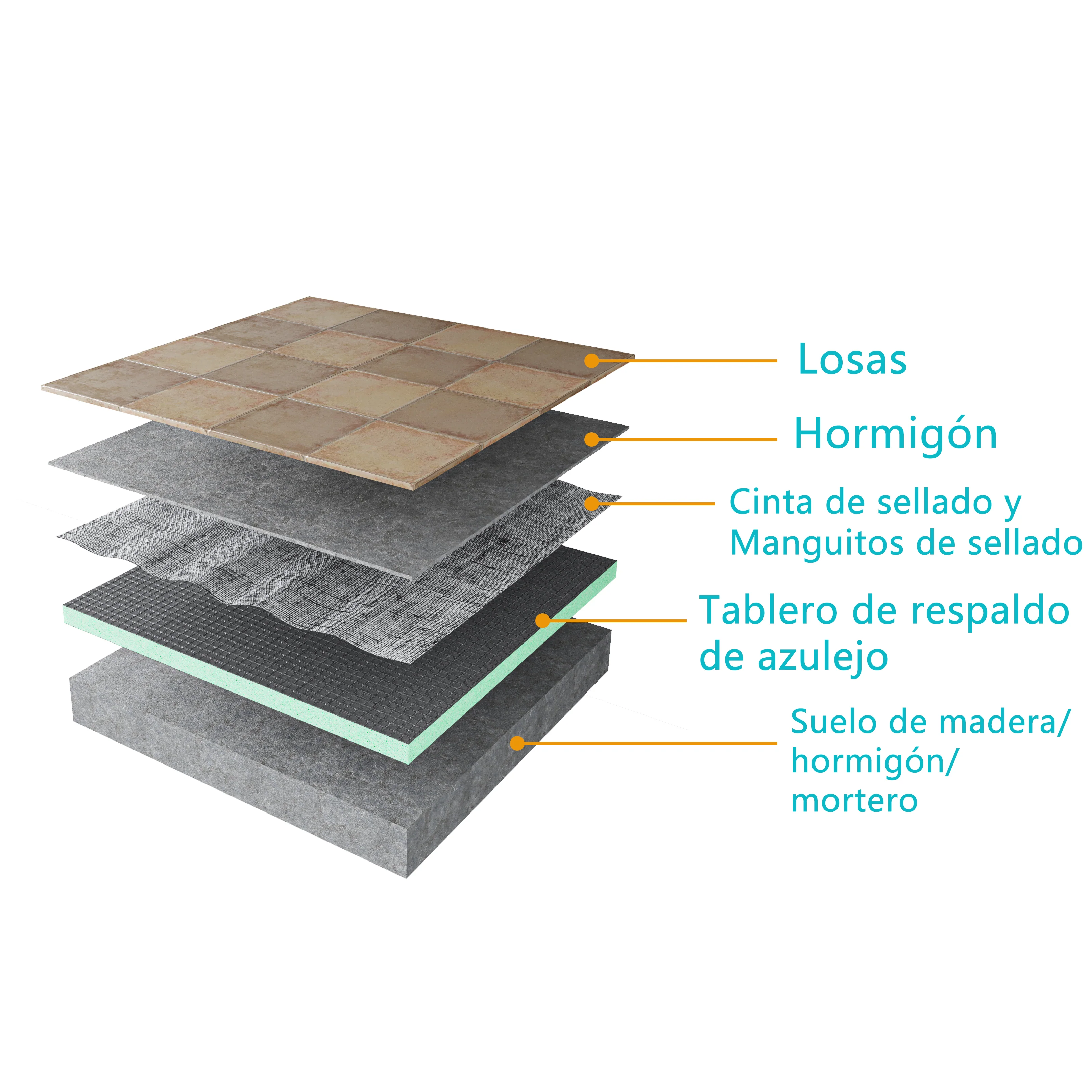 Imagen del producto 5
