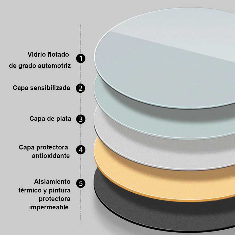 Imagen del producto 5